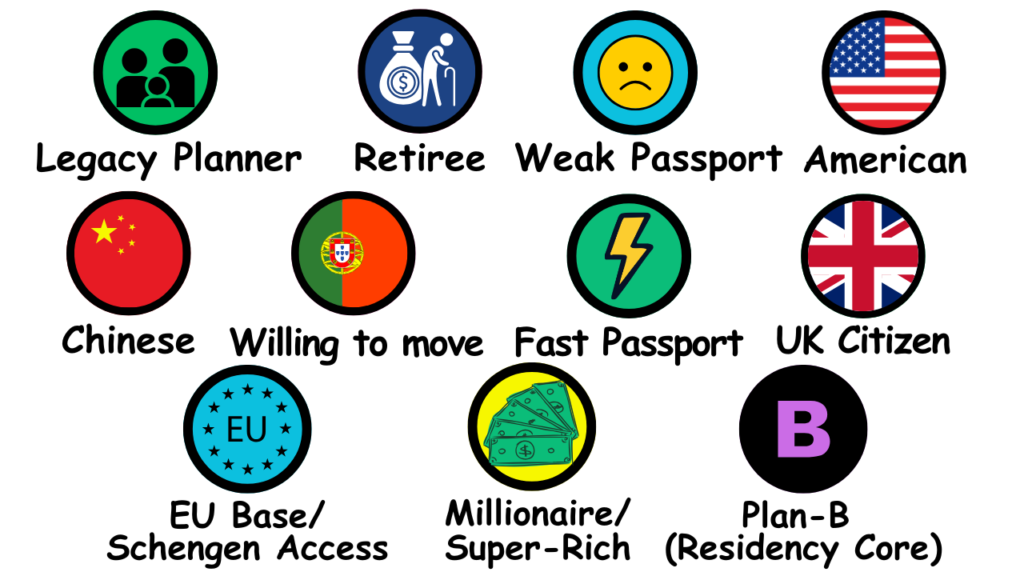 portugal-golden-visa-2026