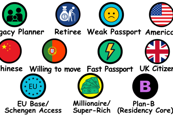 portugal-golden-visa-2026