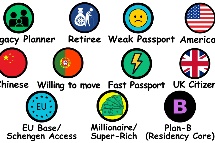 portugal-golden-visa-2026
